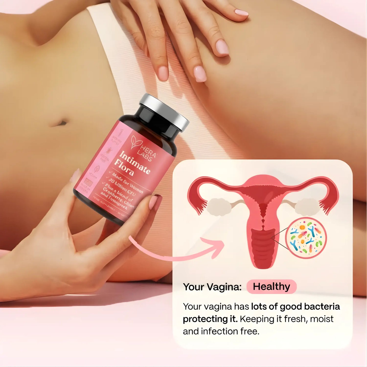 Hera Labs Intimate Flora