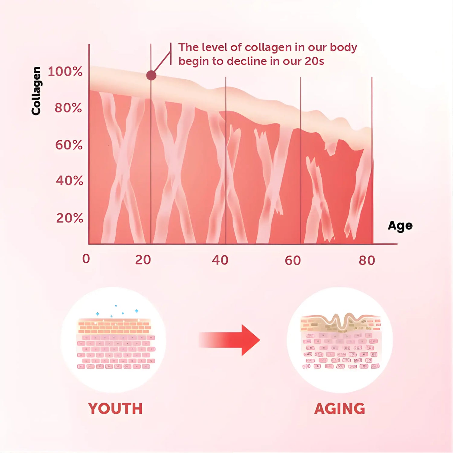 Hera Labs Intimate Flora