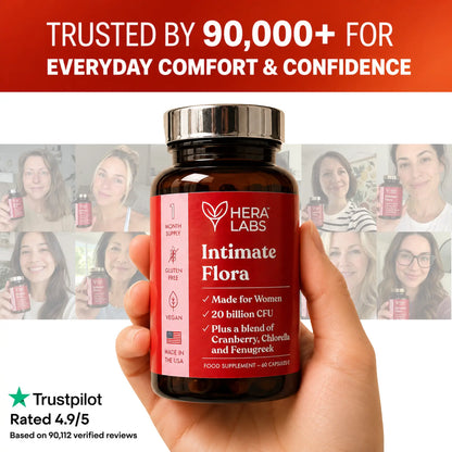 Intimate Flora™ for Women