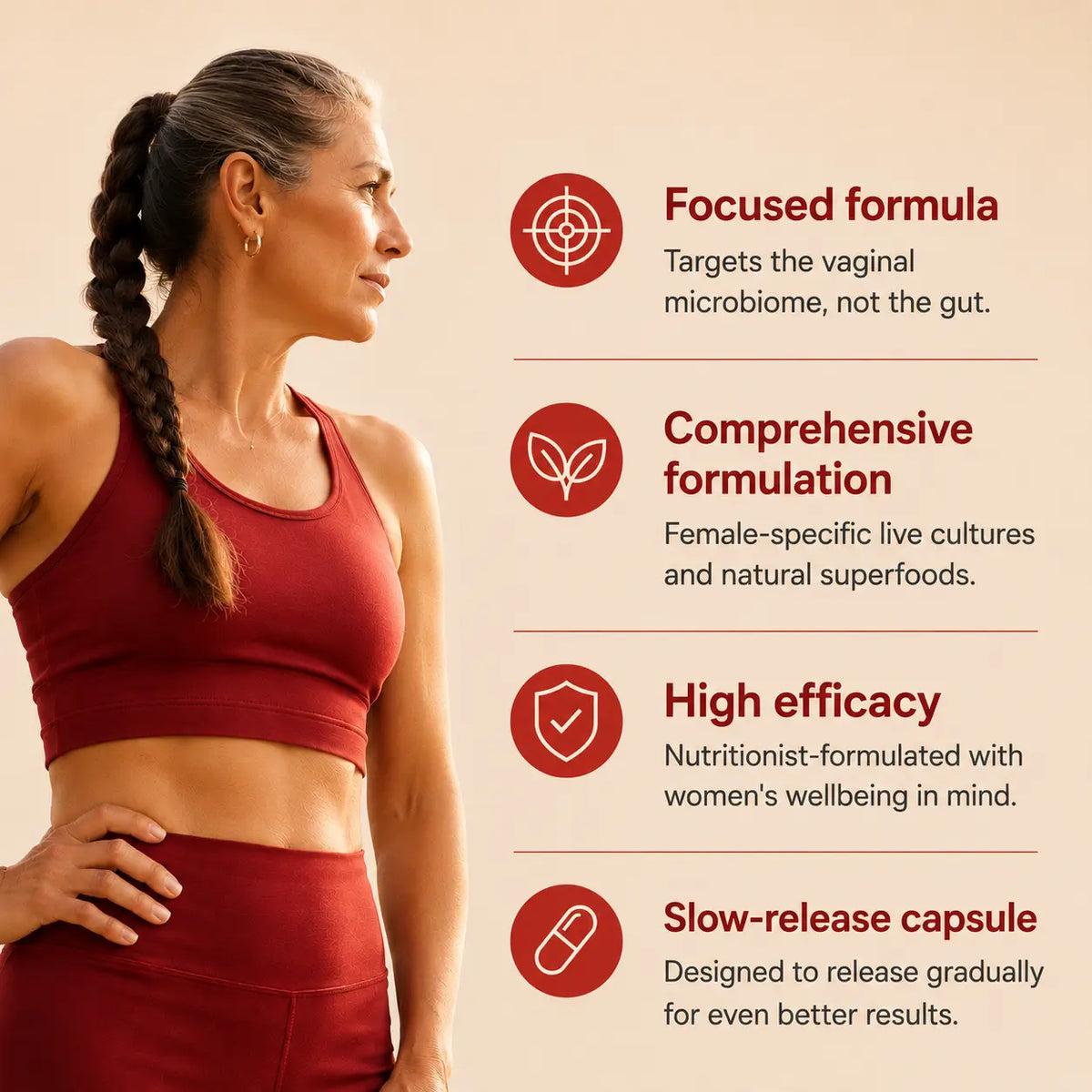 Intimate Flora™ for Women