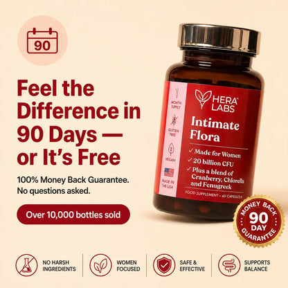 Intimate Flora™ for Women